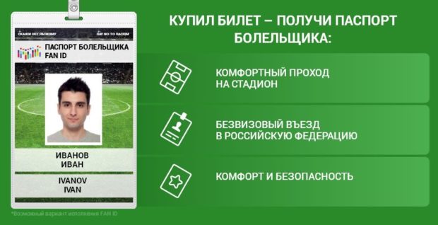Как оформить паспорт болельщика на чемпионат мира 2018 Как оформить паспорт болельщика на чемпионат мира 2018