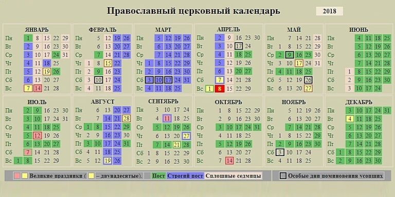 Православный календарь праздников на 2018 год Православный календарь праздников на 2018 год