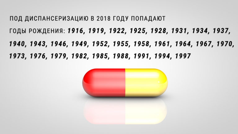 Бесплатная диспансеризация 2018 | какие года рождения попадают Бесплатная диспансеризация 2018 | какие года рождения попадают