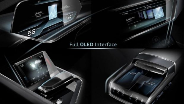 Технические характеристики Audi E-Tron Quattro