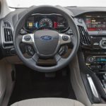 Ford Focus 4 2018
